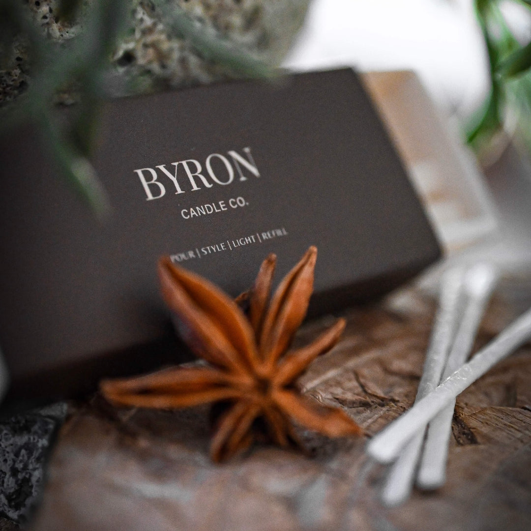 Cotton Candle Wicks